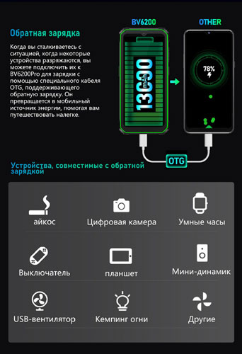 Смартфон Blackview BV6200 Pro 6/128GB Green