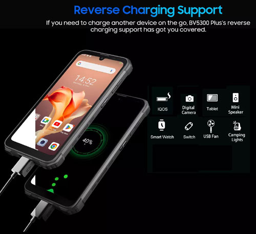 Смартфон Blackview BV5300 Plus 8128GB Black