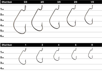 

Крючки офсетные Yoshi Onyx, Offset Hook 4 (BN) BIG EYE (упак. 10шт.) 97444