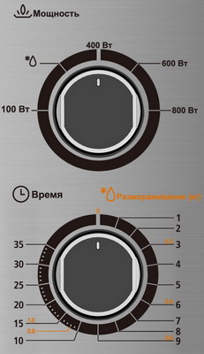 фото Встраиваемая микроволновая печь свч midea mm 820 b2q-ss