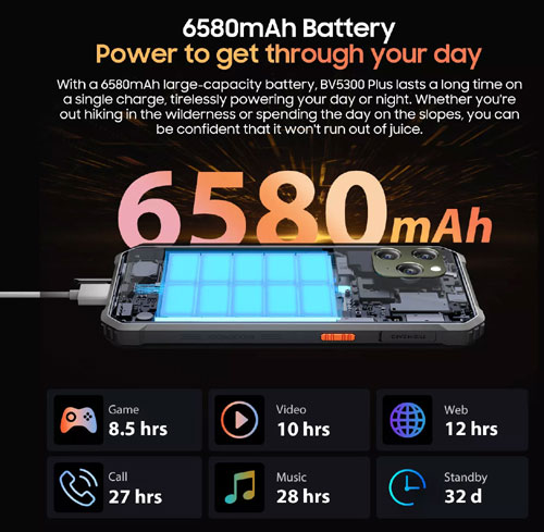 Смартфон Blackview BV5300 Plus 8/128GB Orange