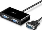 

Сплиттер Ugreen 20918 1*2 VGA splitter, черный