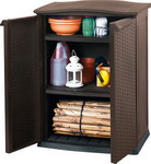 

Пластиковая тумба Keter RATTAN STYLE Base Utility Shed 17190095