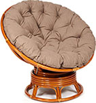 фото Кресло-качалка tetchair ''papasan'' w 23/01 b / с подушкой / cognac (коньяк) экошерсть коричневый 1811-5 13759