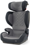

Автокресло Recaro Mako Core гр. 2/3 расцветка Carbon Black 00088044170050