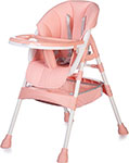 Стульчик для кормления Babyhit PANCAKE BHC102_LIGHT PINK