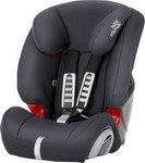 

Автокресло Britax Roemer Evolva 123 Storm Grey Trendline 2000030286