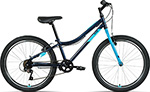 фото Велосипед altair altair mtb ht 24 1.0 2022 рост 12'' темно-синий/мятный