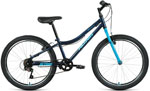 фото Велосипед altair mtb ht 24 1.0 (24'' 6 ск. рост 12'') 2020-2021 темно-синий/мятный rbkt11n46003