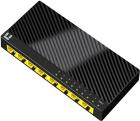Коммутатор Netis ST3108GC L2
