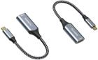 

Сетевой переходник Mokin MOUC2602 HDMI to Type C, Серый/черный