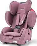 фото Автокресло recaro young sport hero гр. 1/2/3 расцветка prime pale rose