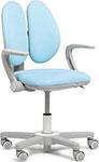 Детское кресло FunDesk Mente, мятный/голубой детское кресло ergokids mio air bl обивка голубая y 400 bl arm