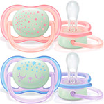

Пустышка Philips Avent SCF376/12