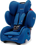 фото Автокресло recaro sport hero гр. 1/2/3 расцветка energy blue