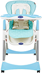 фото Стульчик для кормления sweet baby royal classic blu 339 779