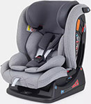 

Автокресло Rant AY913 MATRIX (Active Line Grey) группа 0+-1-2-3 (0-36 кг)