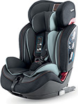 

Автокресло Inglesina GEMINO 1 2 3 IFIX цвет BLACK AV94L0BLKRU