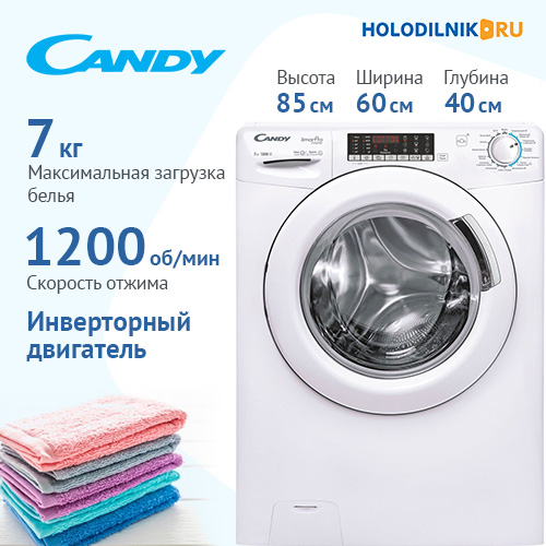 Candy a+++ online washing machine