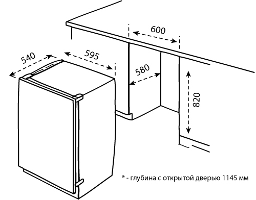 Глубина цоколя кухни с посудомоечной машиной