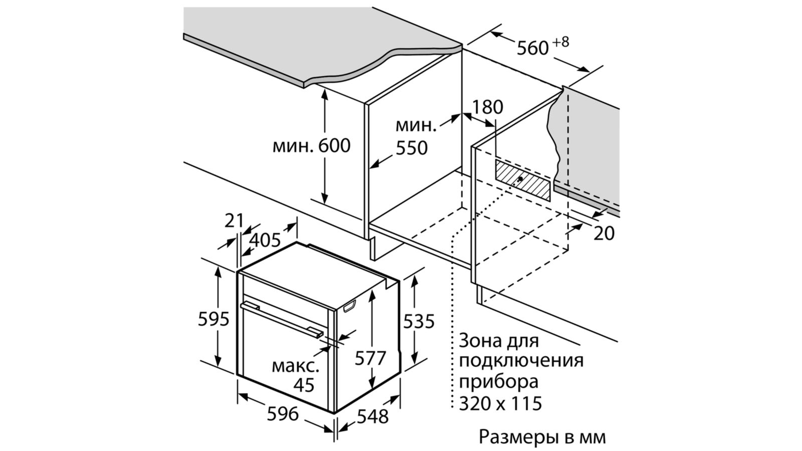 Габариты ниши под столешницу для встраивания как понять