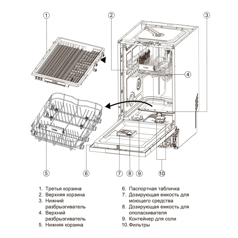 Встраиваемая посудомоечная машина Haier HDWE11-396RU купить в Липецке, цена  в интернет магазине. Артикул 521932