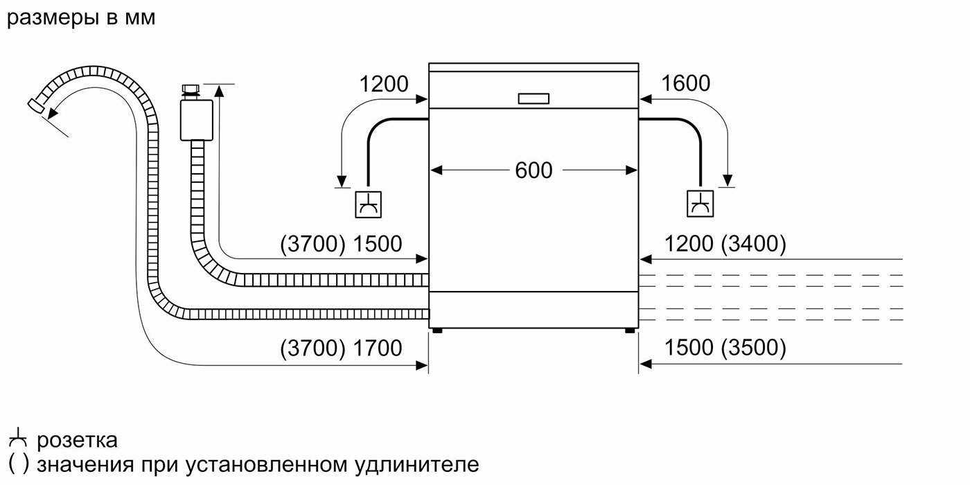 Посудомоечная машина Bosch Serie|2 Hygiene Dry SMS2HMI2CR купить в Москве,  цена в интернет магазине. Артикул 420323