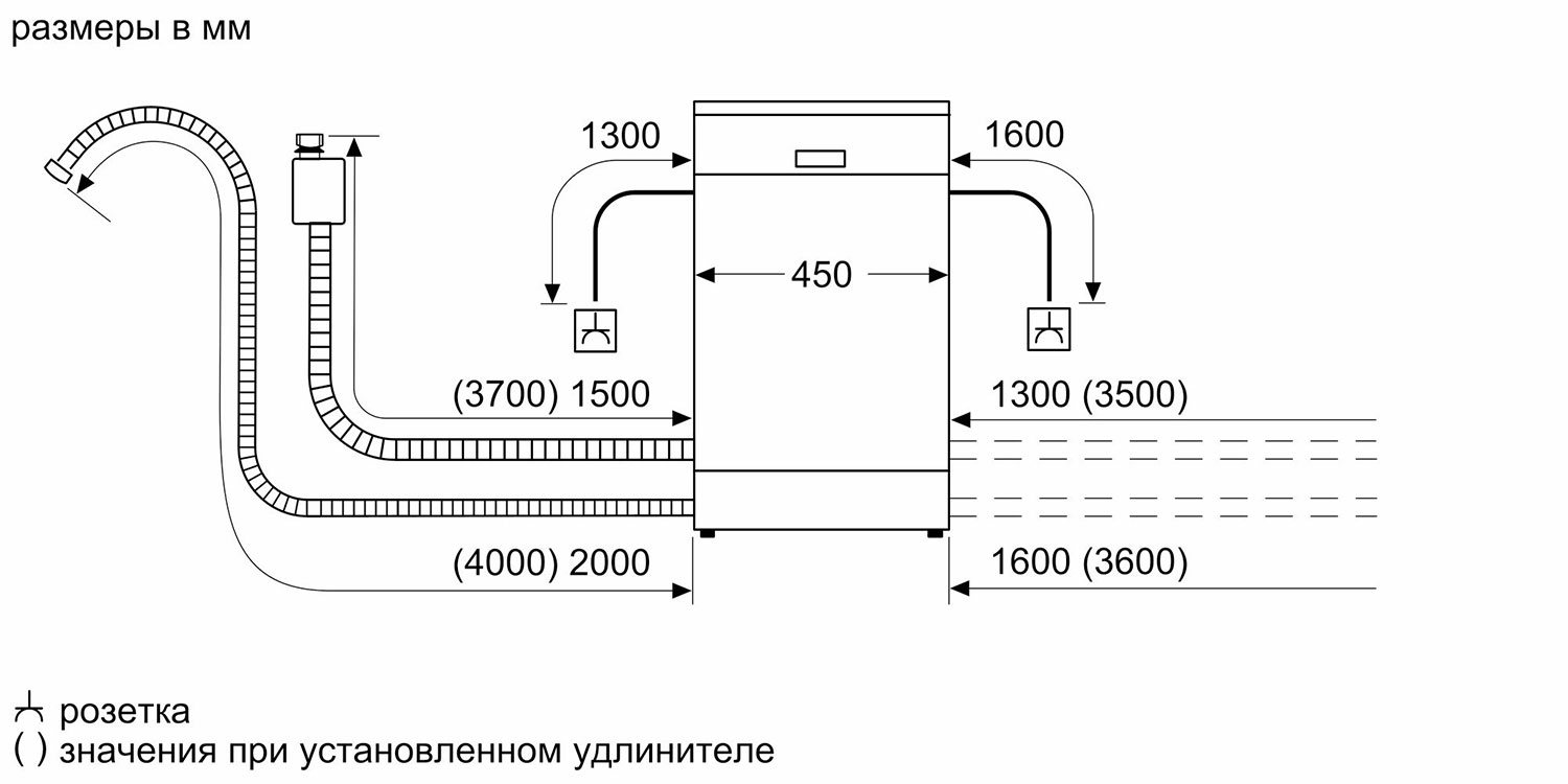 Посудомоечная машина Bosch Serie | 2 SPS2HMW2FR купить в Москве, цена в  интернет магазине. Артикул 420326