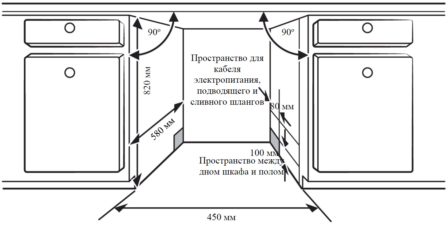 Встраиваемая посудомоечная машина Weissgauff BDW 4138 D Wi-Fi купить в  Омске, цена в интернет магазине. Артикул 609721