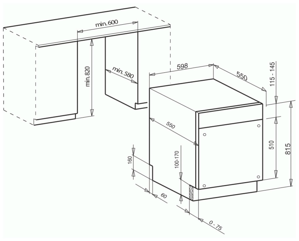 Высота встраиваемой посудомоечной машины 60 от чистого пола под столешницу