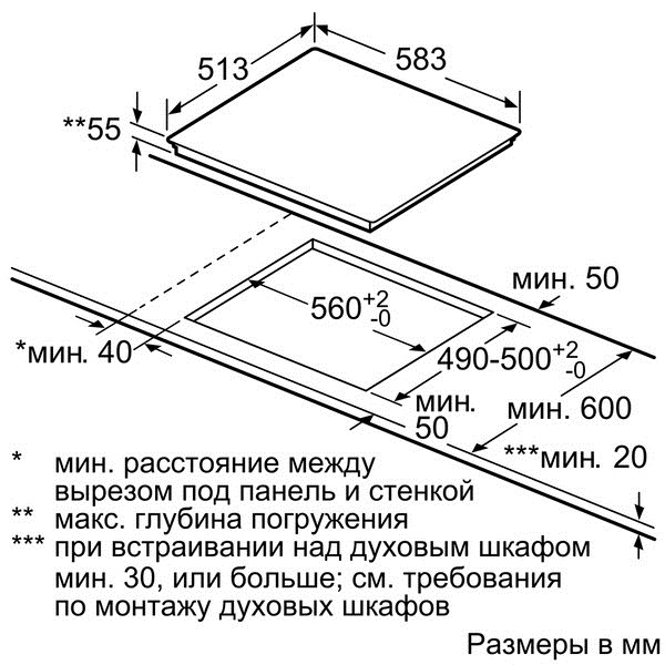 Индукционная варочная панель схема встраивания - 81 фото