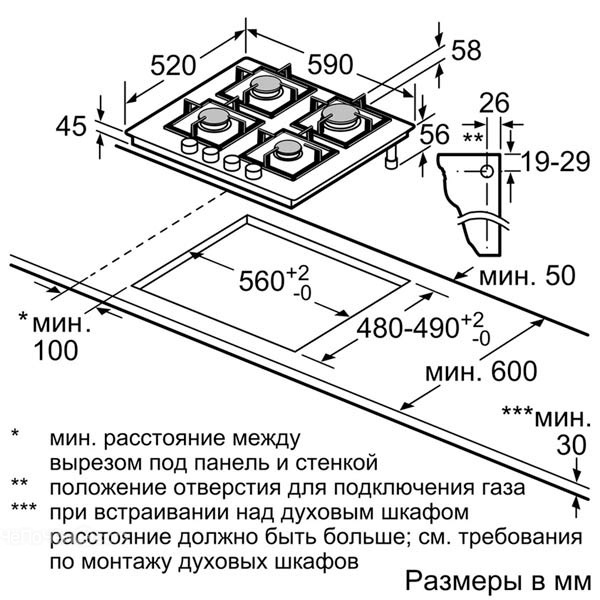 Требования к установке газовой варочной панели в квартире на кухне