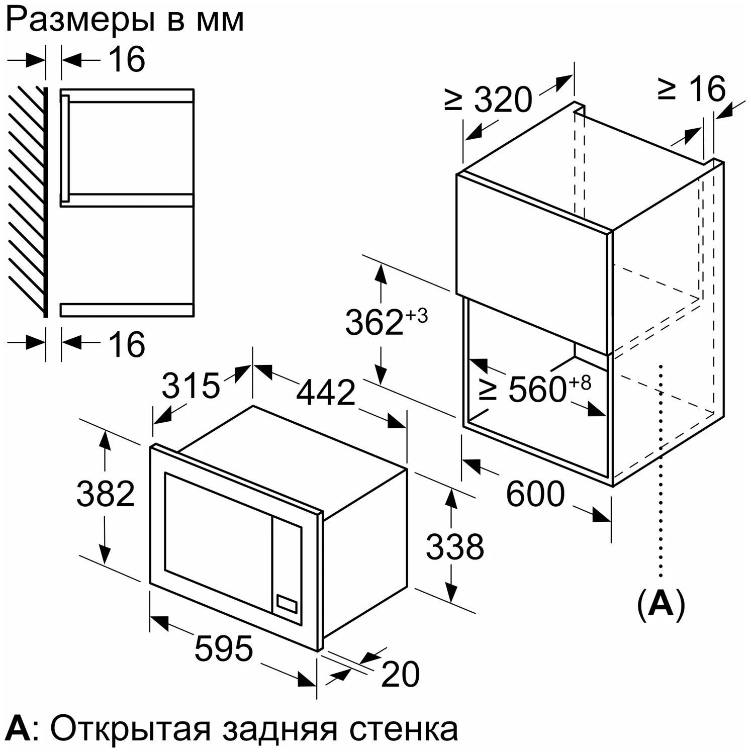 Размеры встроенной микроволновки для кухни