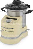 

Кулинарный процессор KitchenAid 5KCF 0104 EAC